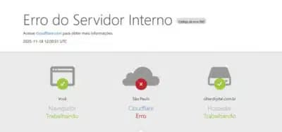 Imagem card com fundo